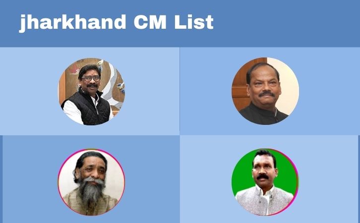List of Jharkhand CM | झारखण्ड के मुख्यमंत्रियों की सूची | List of chief ministers of Jharkhand | Jharkhand CM list in Hindi PDF | Jharkhand Chief Ministers (CM) List PDF in Hindi | Jharkhand ke Mukhyamantri list in hindi 