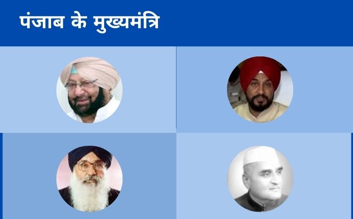 List of Punjab CM, ‎‎पंजाब के मुख्यमंत्रियों की सूची, List of chief ministers of Punjab, Punjab CM list in Hindi PDF, Punjab Chief Ministers (CM) List PDF in Hindi, Punjab ke Mukhyamantri list in Hindi