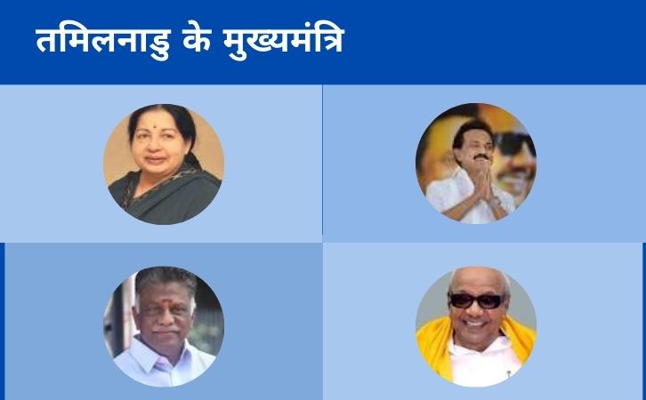 List of Tamil Nadu CM | ‎‎तमिलनाडु के मुख्यमंत्रियों की सूची और कार्यकाल | List of chief ministers of Tamil Nadu | Tamil Nadu CM list in Hindi PDF | Tamil Nadu Chief Ministers (CM) List PDF in Hindi | Tamil Nadu ke Mukhyamantri list in hindi 