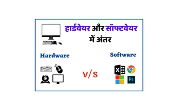 हार्डवेयर कंप्यूटर,हार्डवेयर किसे कहते हैं,कंप्यूटर हार्डवेयर एंड सॉफ्टवेयर नोट्स इन हिंदी पीडीएफ,कंप्यूटर की आत्मा किसे कहते हैं,कंप्यूटर के सॉफ्टवेयर,हार्डवेयर कितने प्रकार के होते हैं,प्रोग्रामिंग सॉफ्टवेयर,ऑपरेटिंग सिस्टम,hardware and software pdf in hindi,,hardware in hindi